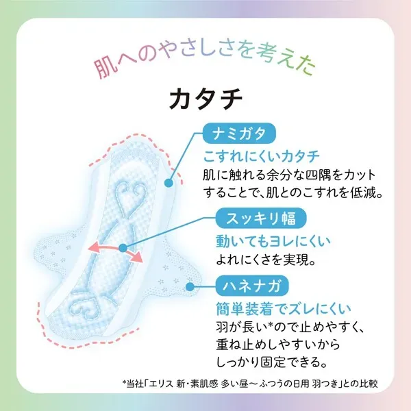 생리대 엘리스 맨살의 기모치 루나핏트 (낮밤 겸용) 날개 32.5cm 10코 [생리 용품]