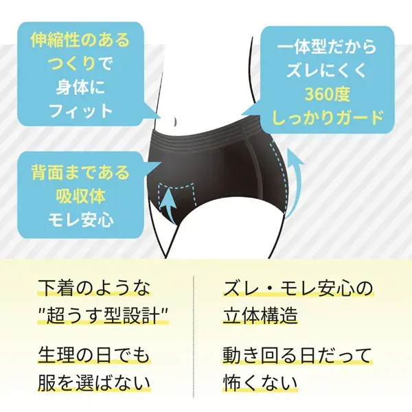 생리대 엘리스 쇼츠 M~L 낮·밤 장시간용 블랙 칼라 2장