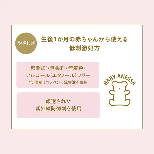 시세이도 SHISEIDO 아네사 ANESSA 아네사 퍼펙트 UV 마일드 밀크 NA 60ml SPF50+/PA++++ [선스크린 얼굴·몸용]