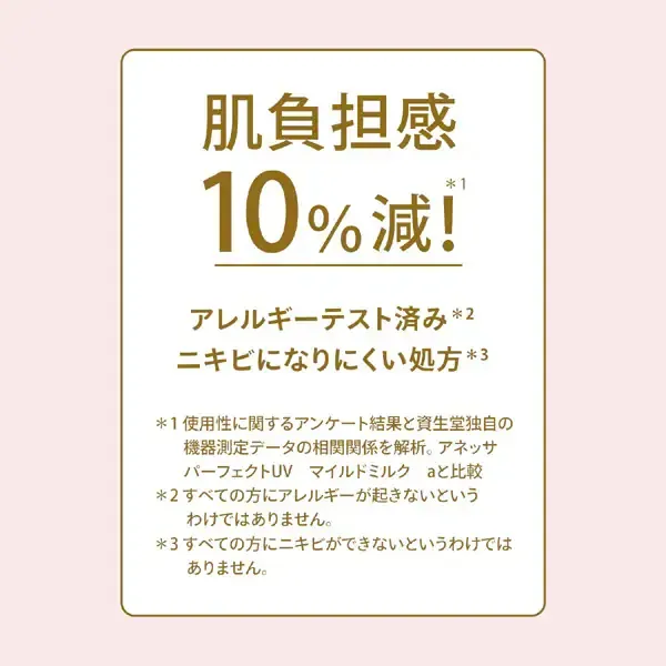 시세이도 SHISEIDO 아네사 ANESSA 아네사 퍼펙트 UV 마일드 밀크 NA 60ml SPF50+/PA++++ [선스크린 얼굴·몸용]