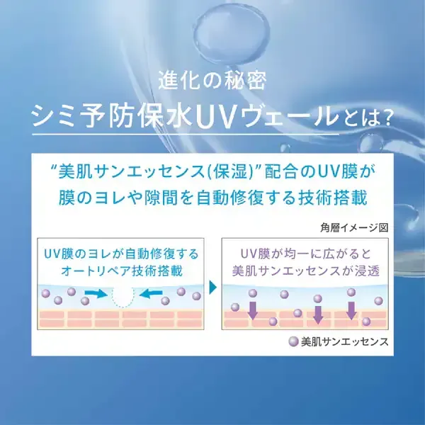 시세이도 SHISEIDO 아네사 ANESSA 아네사 퍼펙트 UV 스킨케어 젤 NA 90g SPF50+/PA++++ [선스크린 얼굴·몸용]