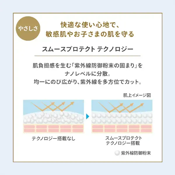 시세이도 SHISEIDO 아네사 ANESSA 아네사 미네랄 UV 마일드 젤 90g SPF35/PA+++ [선스크린 얼굴 몸용]