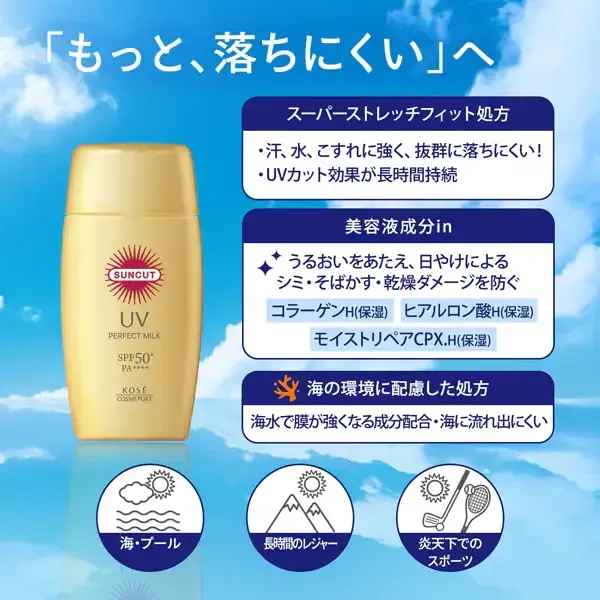 선컷 SUNCUT 선컷 R 퍼펙트 UV 밀크 50ml [썬크림 얼굴·몸용]