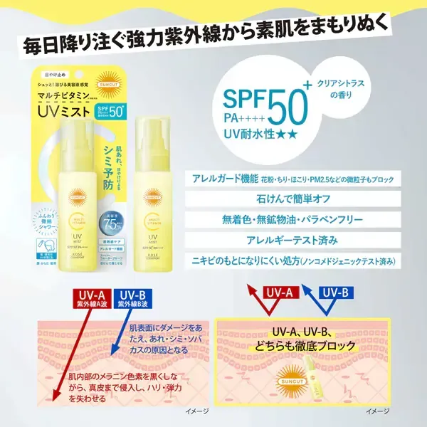 선컷 SUNCUT 선컷 R 멀티 비타민 UV 미스트 60ml [선스크린 얼굴 · 몸 · 머리 용]