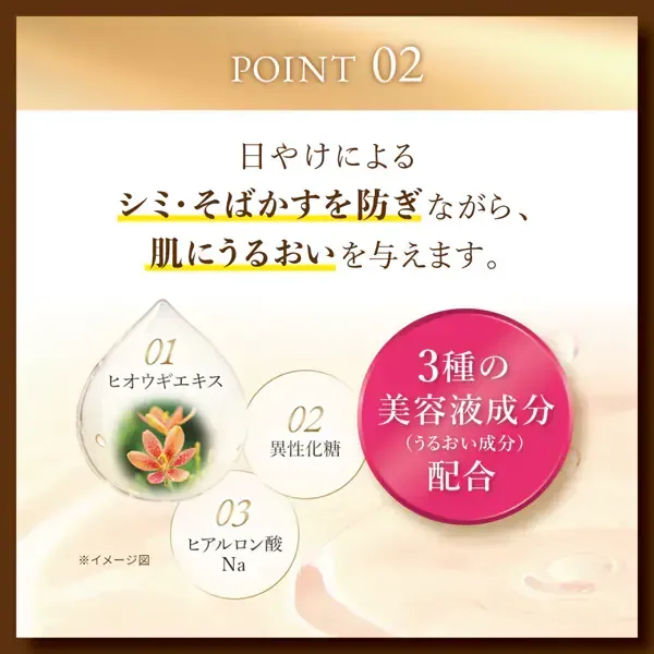 SKIN AQUA 스킨 아쿠아 슈퍼 모이스처 배리어 UV 젤 100g SPF50+/PA++++ 배리어 피트 처방 밀착 UV 미용액 성분 배합 [썬크림 얼굴·몸용]