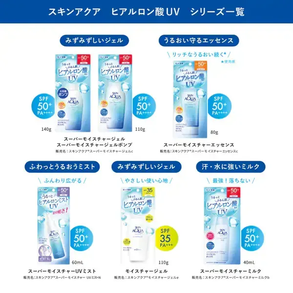 SKIN AQUA 스킨 아쿠아 슈퍼 모이스처 UV 에센스 80g SPF50+/PA++++ 풍부한 수분 슈퍼 워터 프루프 [썬크림 얼굴·몸용]