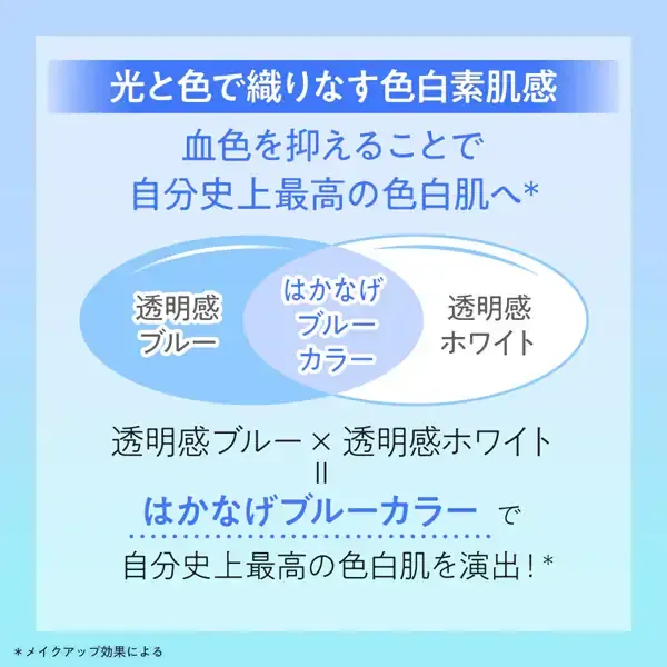 SKIN AQUA 스킨 아쿠아 톤 업 UV 에센스 블루 80g SPF50+/PA++++ 블루 컬러 색백 피부 사본의 향기 [썬크림 얼굴·몸용]