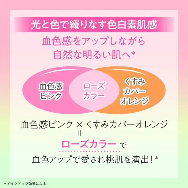 SKIN AQUA 스킨 아쿠아 톤 업 UV 에센스 해피네스 오라 80g SPF50+/PA+++ 로즈 컬러 톤 업 해피네스 아우라의 향기 [썬크림 얼굴·몸용]