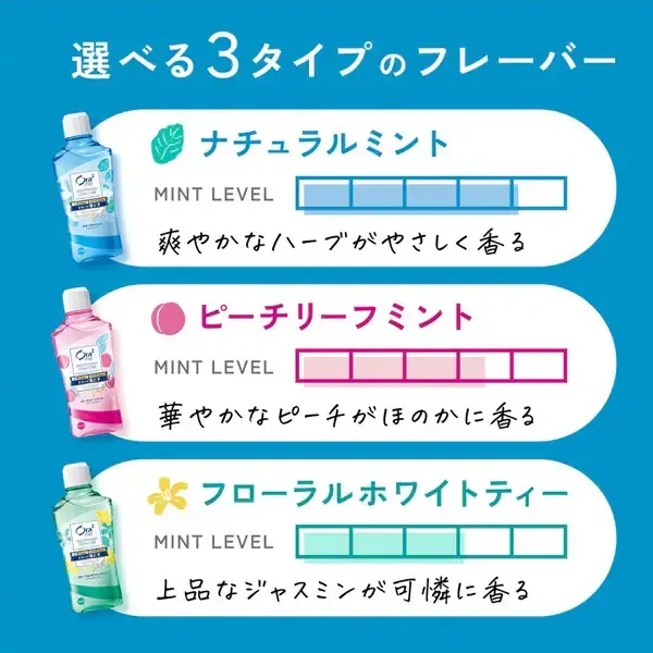 선스타 SUNSTAR 오라투Ora2 me(오라투미) 브레스.스테인클리아 마우스 워쉬 내츄럴 민트 460ml[세탁액 논알콜 구취 예방]