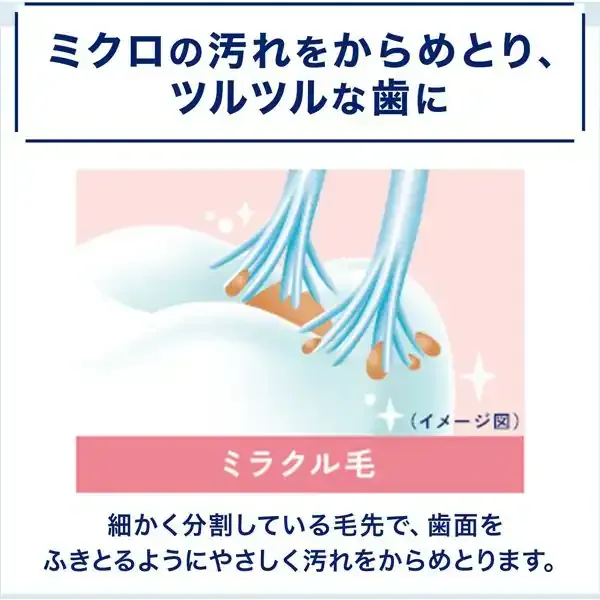 선 스타 SUNSTAR Ora2 오라 투 Ora2 me (오라 투미) 칫솔 미라클 캐치 보통 1 개 [칫솔]