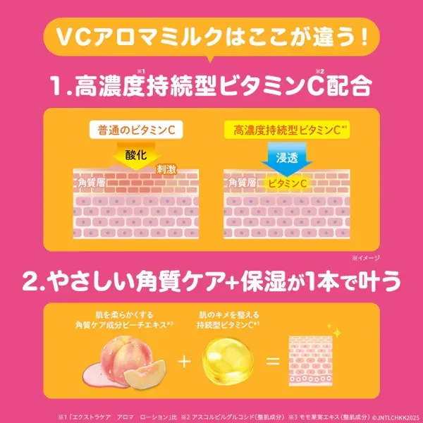 존슨 바디 케어 존슨 바디 케어 VC 아로마 밀크 감귤과 시더 우드의 향기 500ml [바디 로션 바디 크림 바디 밀크 로션 비타민 C※2 배합 보습 펌프 대용량]
