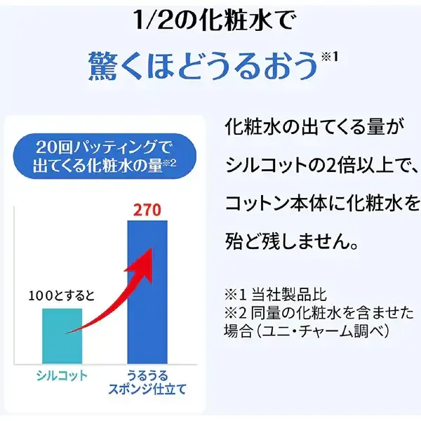시루콧토 우루 코튼 40장