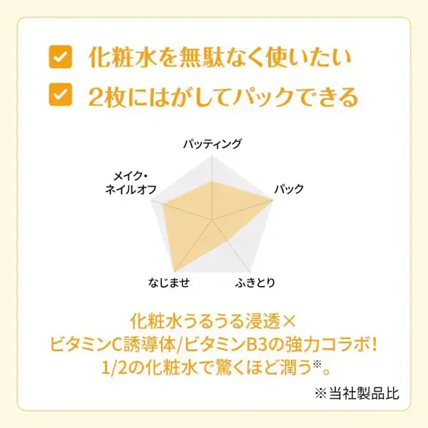 시루콧토 우루 코튼 비타민 C PLUS+ 40장