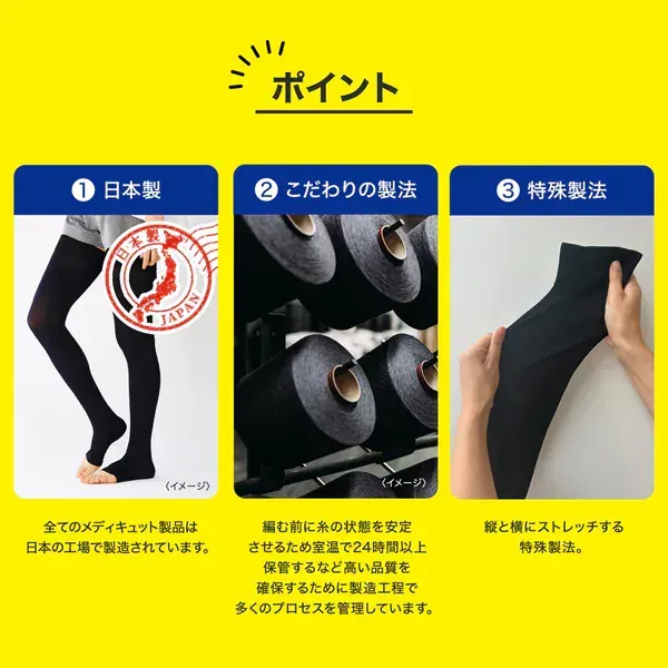mediqtto 메디큐트 메디컬 림프케어 롱 블랙 L사이즈 [탄성 단계 압력 양말 일반 의료기기]