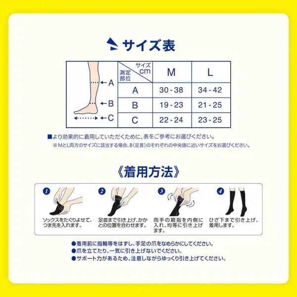 mediqtto 메디큐트 메디컬 림프케어 하이삭스 블랙 M사이즈 [탄성 단계 압력 양말 일반 의료기기]