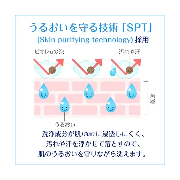 비오레 U 바디워시 프레시 u 바디 워시 엔젤 로즈의 향기 리필용 820ml [바디워시]