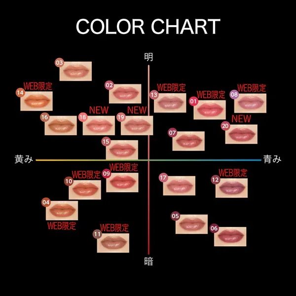가네보 케이트 KATE 케이트 립 몬스터 20 장난 꾸러기 베리의 표지 [립스틱]