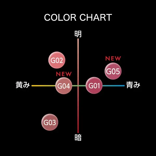 카네보 Kanebo 케이트 KATE 케이트 립 몬스터 윤기 바스 G04 [립스틱]