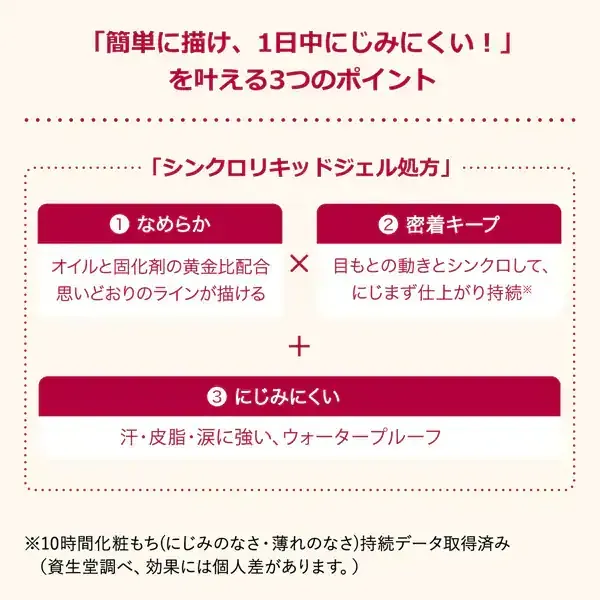시세이도 SHISEIDO INTEGRATE 인테그레이트  스나이프 젤 라이너 BR620 브라운 (카트리지) [펜슬 아이 라이너]