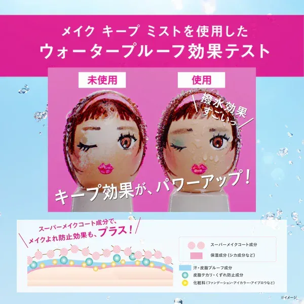 코세이 KOSE 코스메니언스 메이크업 키프 미스트 EX + 트라이얼 사이즈 35mL [마무리용 로션]