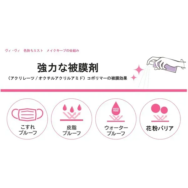 쿠로 류도 KOKURYUDO 비 색깔 미스트 40mL