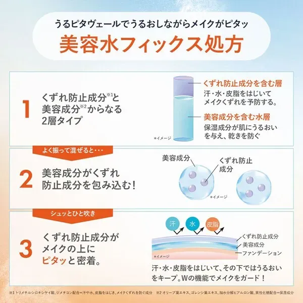 오르비스 ORBIS 오르비스 메이크 픽스 데이 미스트