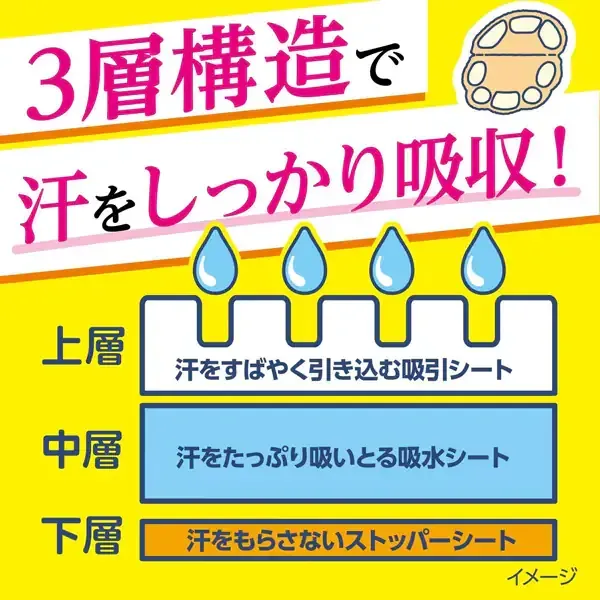 고바야시 제약 아세 와키 퍼트 리프 아세 와키 퍼트 아세 지미 방지 · 방취 시트 옆 땀에 블랙 20 매 (10 세트)