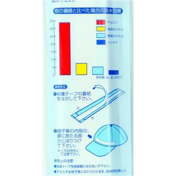 로우 백 이온 스포츠 땀 흡수 패드 모자 액세서리 4 매입 EON611001