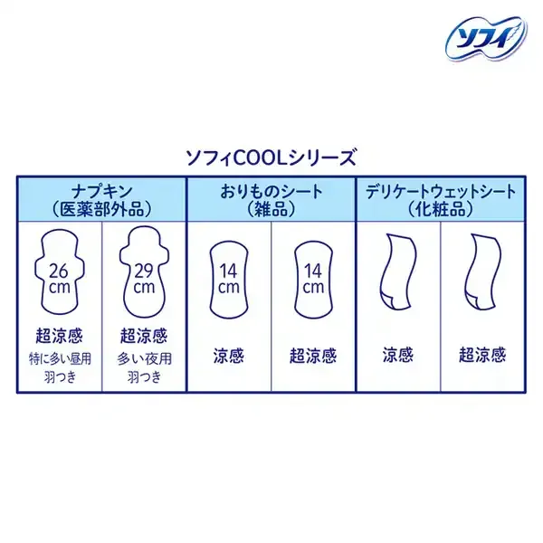 소피 쿨프레시 냉감 오리모노 시트 팬티라이너 50매